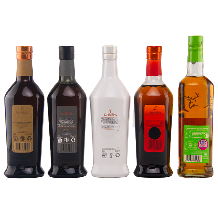 Five Glenfiddich Experiment Series 1-5 Single Malt Scotch Whisky bottles are shown upright in a row from the back, each with a unique label and cap color, set against a plain white background.
