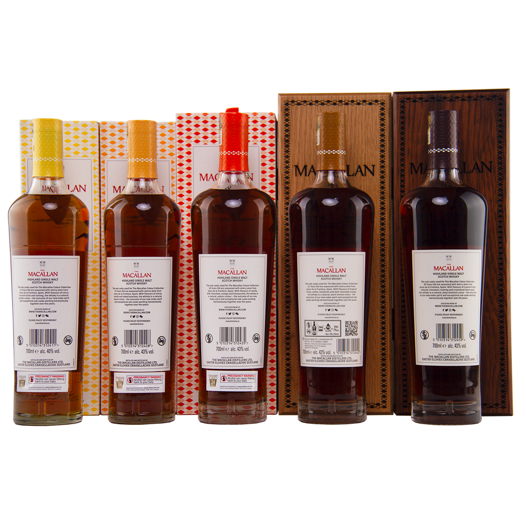 The Macallan Colour Collection Set features five bottles in uniquely designed boxes, arranged in a row with back labels forward, highlighting the artistry and sherry-seasoned oak maturation of this complete collection.