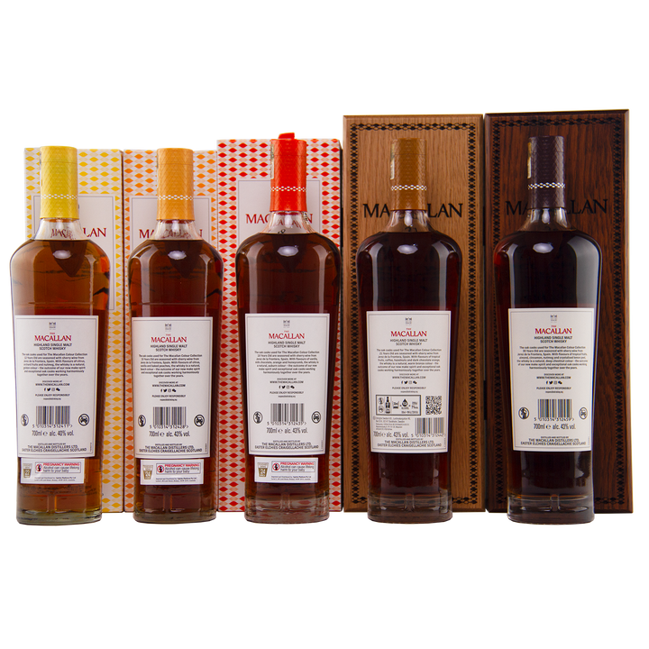 The Macallan Colour Collection Set features five bottles in uniquely designed boxes, arranged in a row with back labels forward, highlighting the artistry and sherry-seasoned oak maturation of this complete collection.