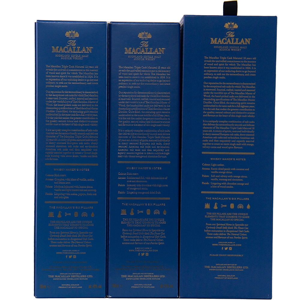 Three tall blue boxes of The Macallan Triple Cask 12, 15, and 18 stand side by side, with gold text detailing each collectible whisky from the renowned Fine Oak range, set against a plain white background.