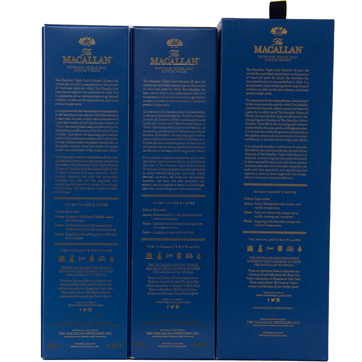 Three tall blue boxes of The Macallan Triple Cask 12, 15, and 18 stand side by side, with gold text detailing each collectible whisky from the renowned Fine Oak range, set against a plain white background.