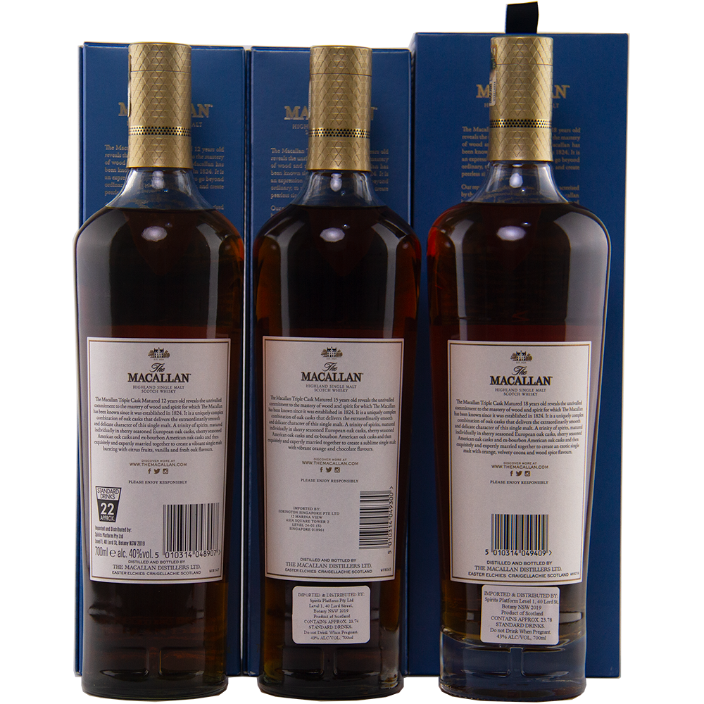 Three bottles of The Macallan Triple Cask 12, 15, and 18 are displayed from the back with white labels and gold foil on their necks, standing before blue boxes. The labels show product details.